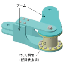 ねじりリンクダンパー