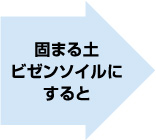 固まる土（ビゼンソイル）にすると