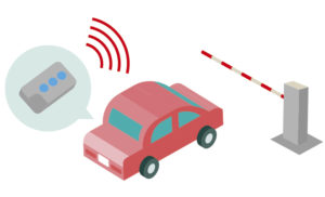  通行規制用 リモコン式遮断機の仕組み01