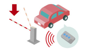 通行規制用 リモコン式遮断機の仕組み
03